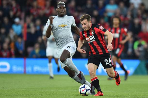 年轻球员的 年轻球员的